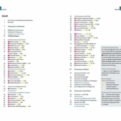 REISE KNOW-HOW CITYTRIP VANCOUVER MIT VICTORIA - Reiseführer