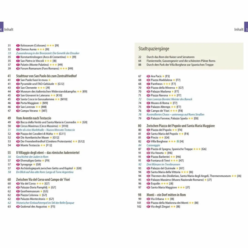 REISE KNOW-HOW REISEFÜHRER ROM (CITYTRIP PLUS)
