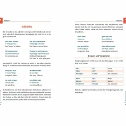 REISE KNOW-HOW SPRACHFÜHRER  NIEDERLÄNDISCH - WORT FÜR WORT