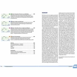 REISE KNOW-HOW WOHNMOBIL-TOURGUIDE PROVENCE