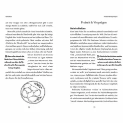 SO SIND SIE, DIE POLEN - Reiseführer