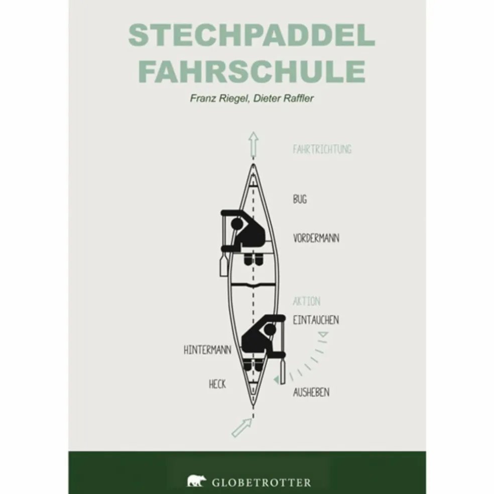 STECHPADDEL FAHRSCHULE GLOBETROTTER - Ratgeber