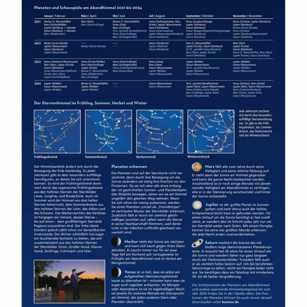 STERNKARTE FÜR EINSTEIGER - Sachbuch