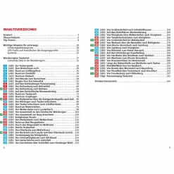 TAUBERTAL - Wanderführer