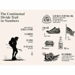 THE GREAT DIVIDE - Bildband