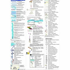 TOURENATLAS TA6 WASSERWANDERN 06 MECKLENBURG-VORPOMMERN - Gewässerführer