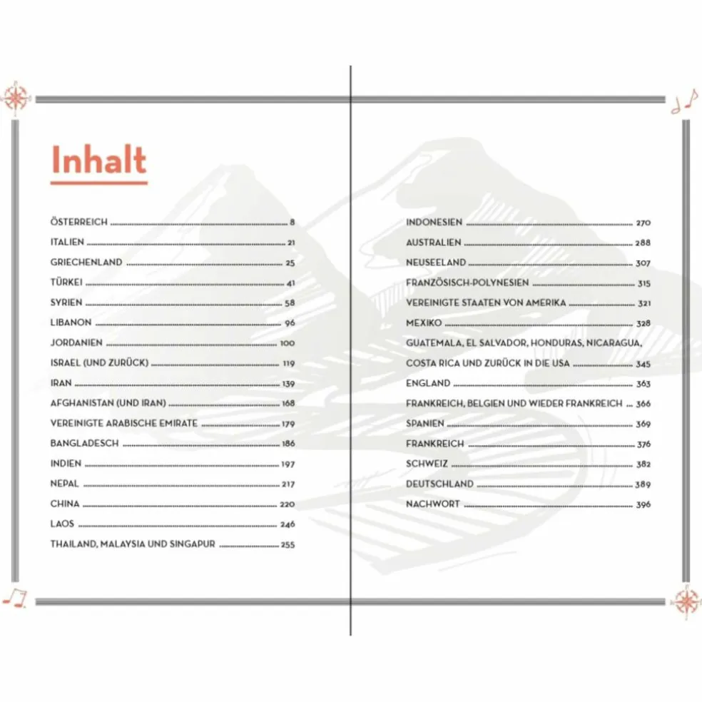 UNPLUGGED - Reisebericht