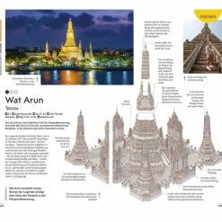 VIS-À-VIS REISEFÜHRER THAILAND