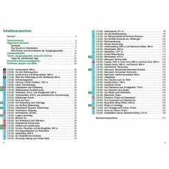 WALDVIERTEL - Wanderführer