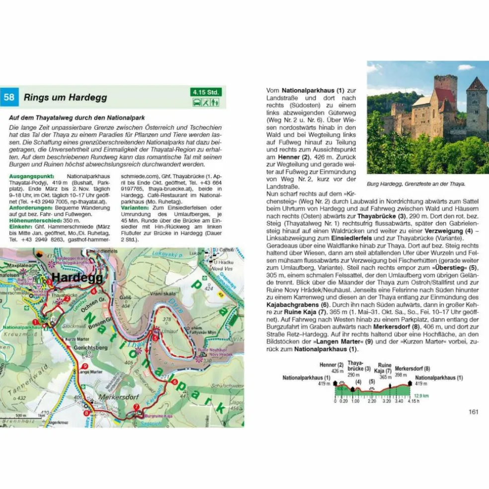 WALDVIERTEL - Wanderführer