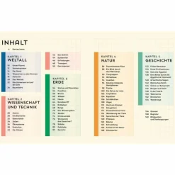 WELT-ENTDECKER - Kinderbuch