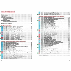 WESERBERGLAND - Wanderführer