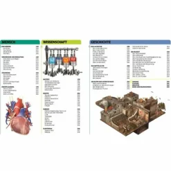 WISSEN - DAS GROSSE LEXIKON - Kinderbuch